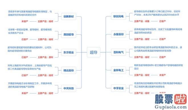 今日股市大盘行情分析-两位印度科学家宣称