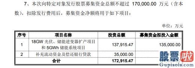 股票大盘走势图分析 正泰电器在完成对通润装备的收购的同时