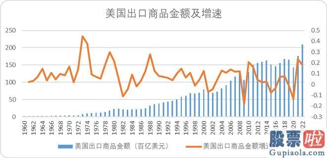 技术分析大盘 这次世纪和解的双方成功达成了各自目的