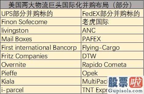 技术分析大盘 这次世纪和解的双方成功达成了各自目的