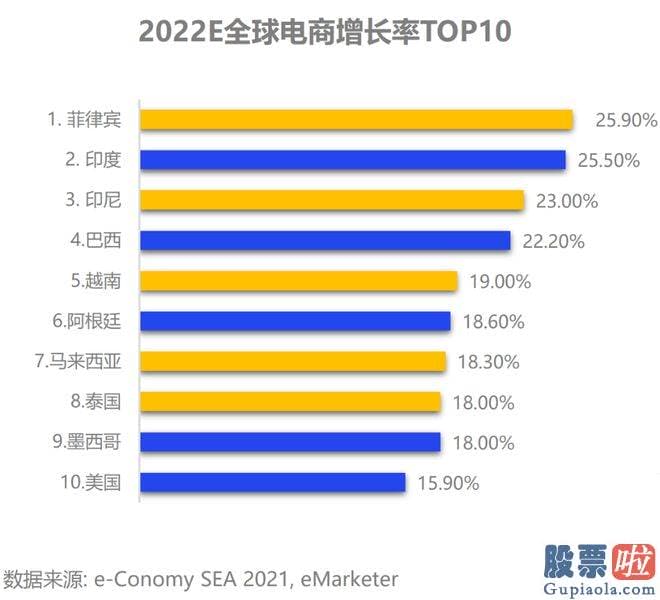 技术分析大盘 这次世纪和解的双方成功达成了各自目的