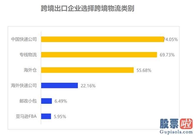 技术分析大盘 这次世纪和解的双方成功达成了各自目的