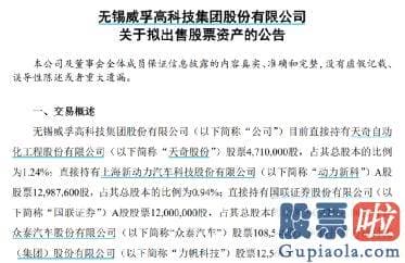 今日大盘解析点评-威孚高科一纸公告宣布拟将手头持有的5家上市公司股票一把清仓