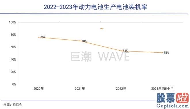 明天股票大盘分析预测 从正数第一跌到倒数第