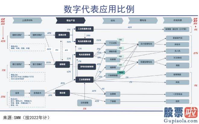 明天股票大盘分析预测 从正数第一跌到倒数第