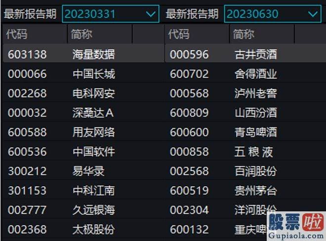 明日股票大盘走势分析 srchttp