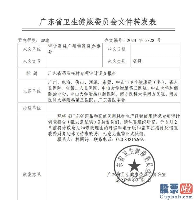 股市大盘分析北南_一品红和香港上市公司中国中药旗下的一方制药等上市公司