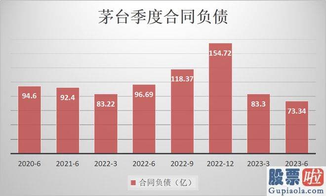 今日股票大盘走势分析-新产能投产