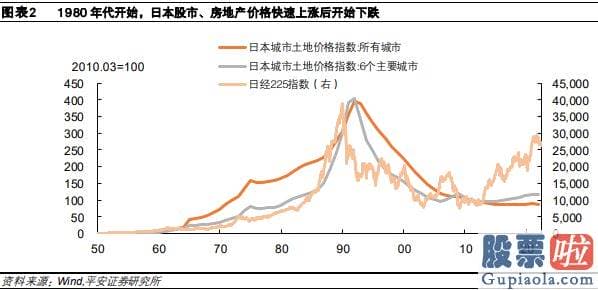 明天股市大盘预测_面对整体躺平的社会