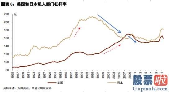 明天股市大盘预测_面对整体躺平的社会