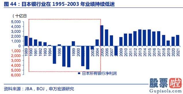 明天股市大盘预测_面对整体躺平的社会