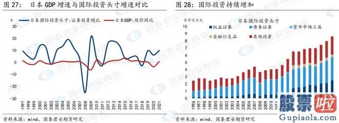 明天股市大盘预测_面对整体躺平的社会