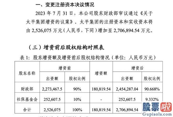 大盘分析指标公式：srchttp