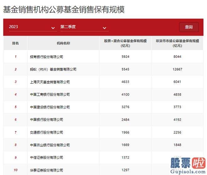 明日大盘分析最新：在行情清淡时卖出