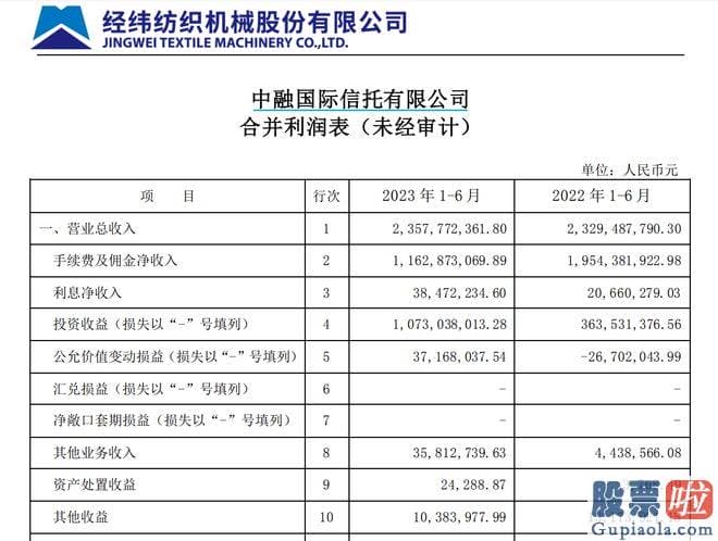 今日大盘分析图-603506和金博股份