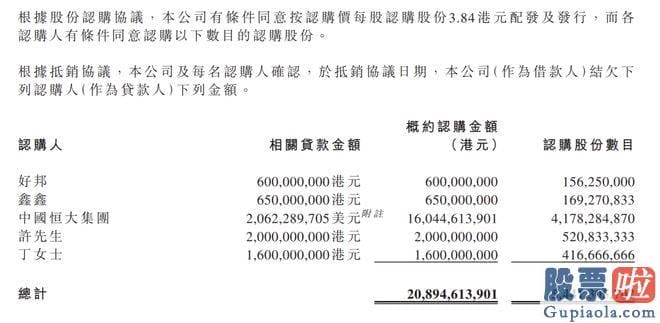 预测大盘走势最准的人_披露被广泛关心的造车近况