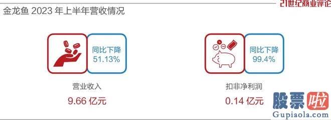 明日大盘走势分析预测-srchttp