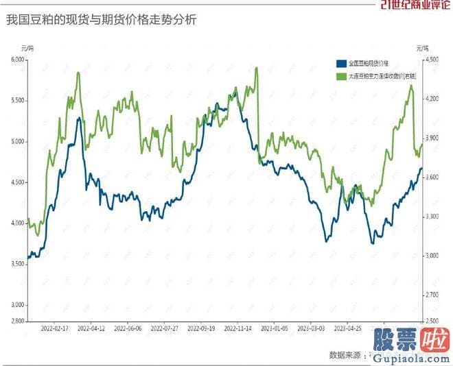 明日大盘走势分析预测-srchttp