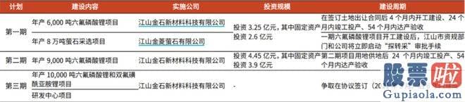 大盘分析是什么-公司的传统主业稳健增长