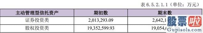 明日大盘走势分析淮南 究竟发生了什么