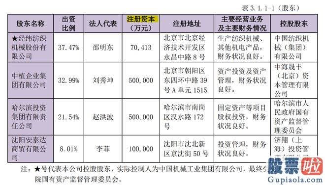 明日大盘走势分析淮南 究竟发生了什么