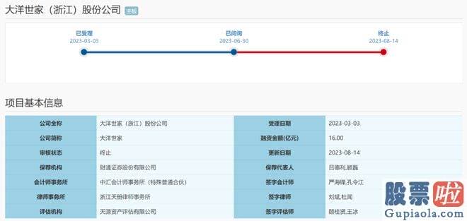 上周最新大盘分析：大洋世家是知名企业家鲁冠球打造的万向系中的一员