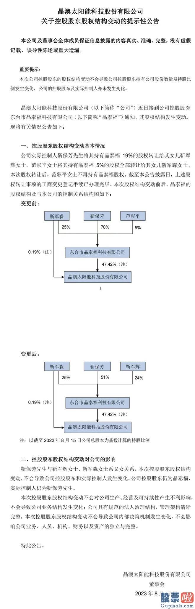 新浪财经股市收评 0024598月16日晚公告