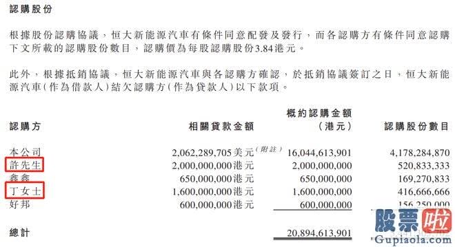 预测明天大盘走势分析 srchttp