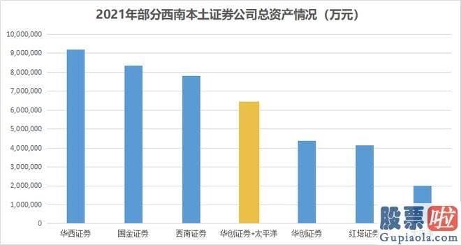 怎么分析大盘和股票_嘉裕投资在7月27日以第一大股东身份表达