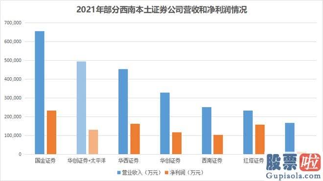 怎么分析大盘和股票_嘉裕投资在7月27日以第一大股东身份表达