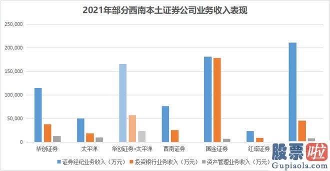 怎么分析大盘和股票_嘉裕投资在7月27日以第一大股东身份表达