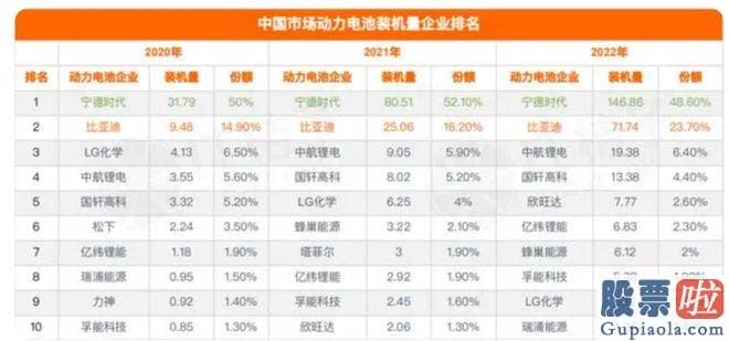 今日大盘分析技术_srchttp