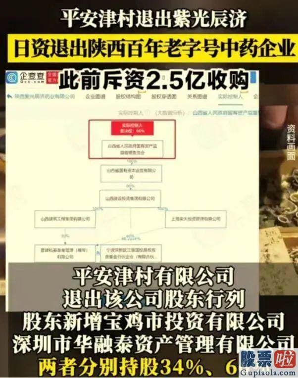 上证指数大盘趋势分析：而是通过津村同平安集团在中国的合资公司平安津村