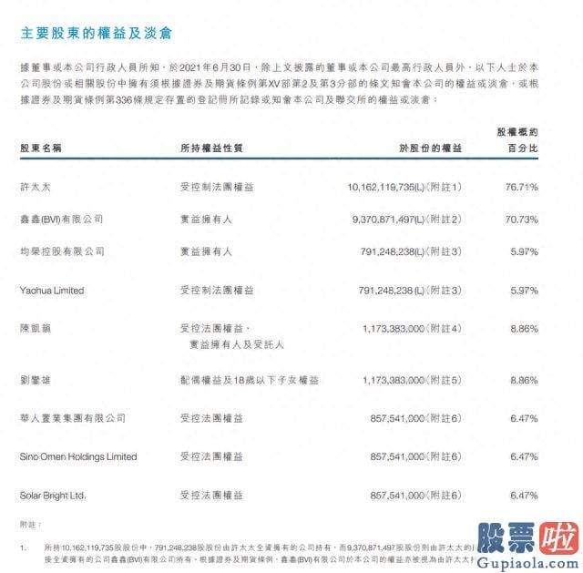 15日大盘走势预测-2022年