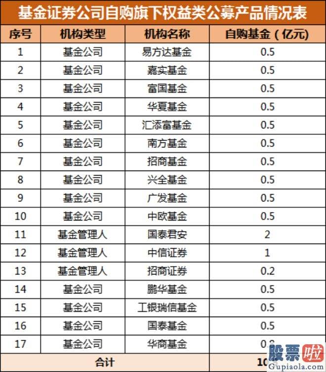 上周最新大盘分析：在8月21日下午