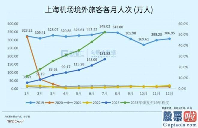 今日大盘走势图分析 srchttp