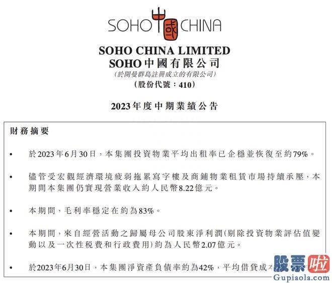 今日大盘指数预测：SOHO中国公布了2023年中期业绩公告