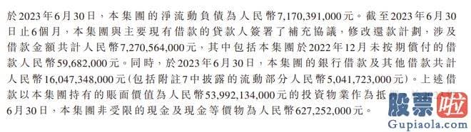 今日大盘指数预测：SOHO中国公布了2023年中期业绩公告