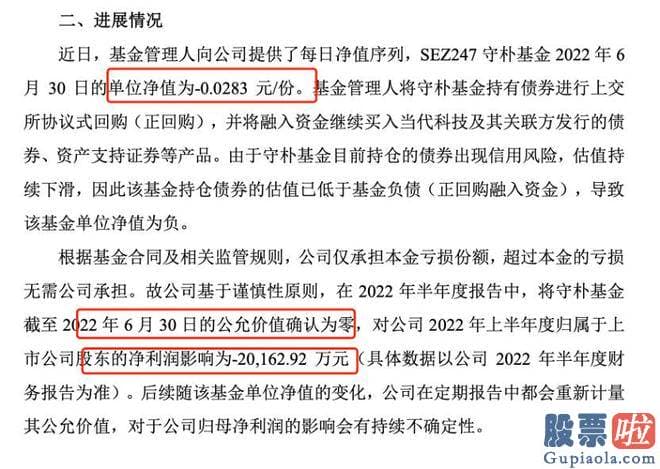 大盘走势如何分析：亏损并非只有1.75亿元