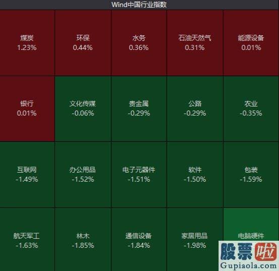 股市大盘分析岑北南 srchttp