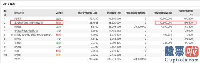 怎么做大盘分析_摩恩电气18日冲高回落后