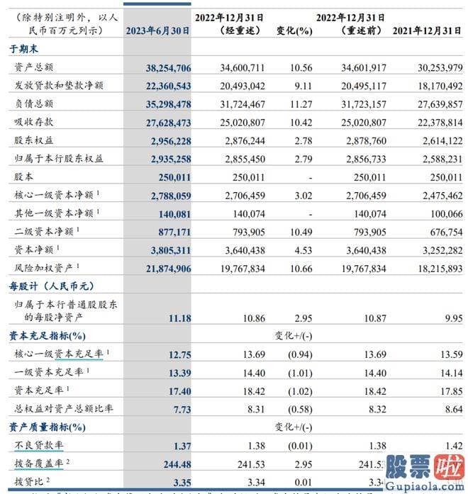 股票今日大盘分析_srchttp