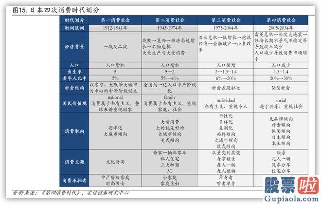 股票大盘趋势分析-id21R4D472