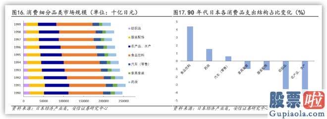 股票大盘趋势分析-id21R4D472