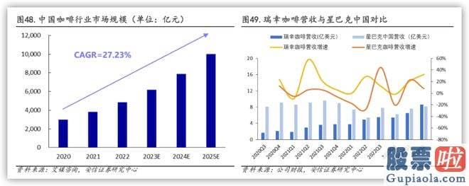 股票大盘趋势分析-id21R4D472