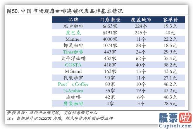 股票大盘趋势分析-id21R4D472