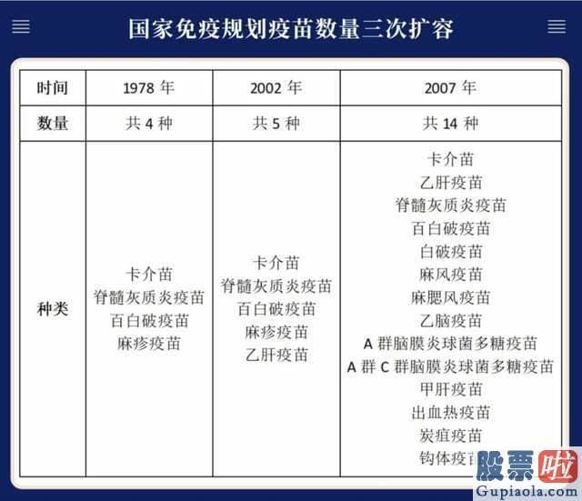 股市行情大盘分析：二级销售市场的这一动态或与8月22日一则销售市场风闻有关