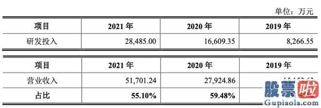 节后大盘走势预测_工程机械龙头三一重工实控人梁稳根