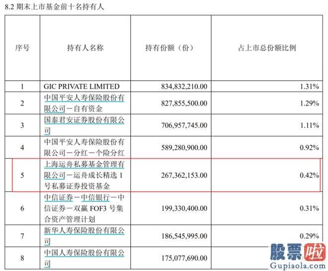 今日股票大盘分析走势：科创芯片ETF