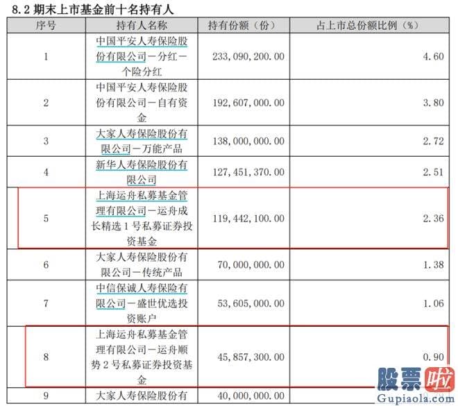 今日股票大盘分析走势：科创芯片ETF